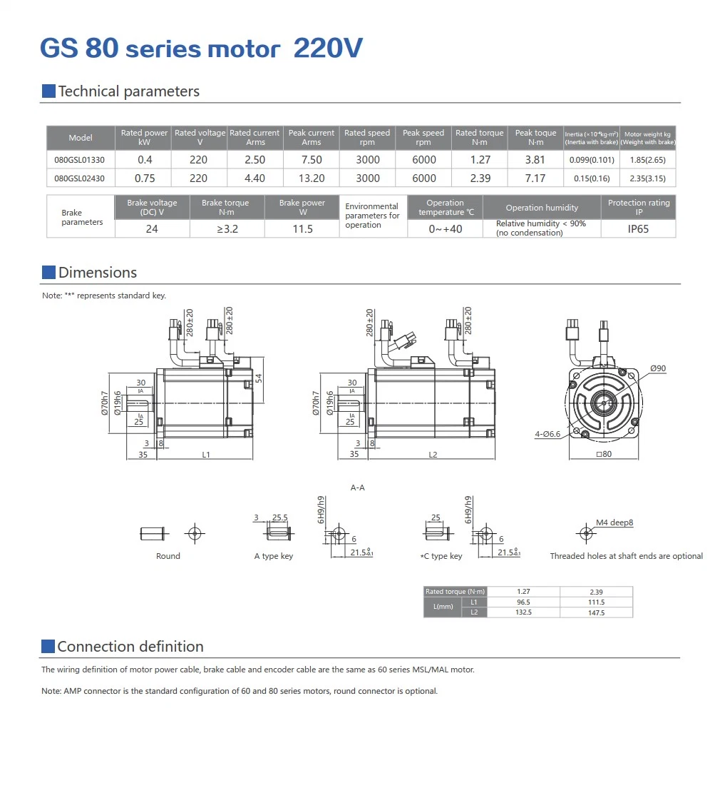 Maxsine G Series AC Servo Motor