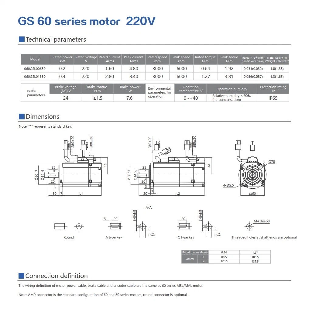 Maxsine G Series AC Servo Motor